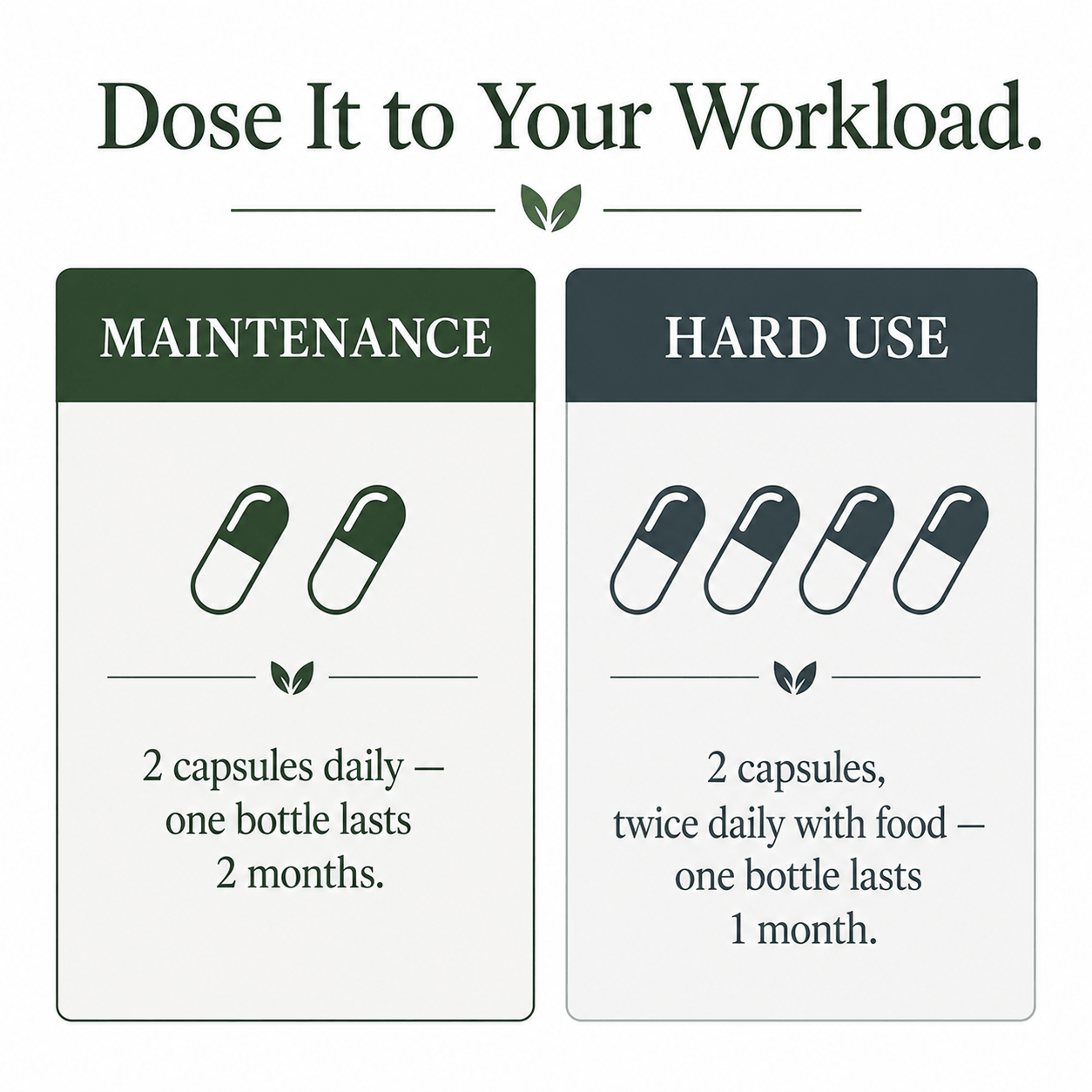 Dosing.png
